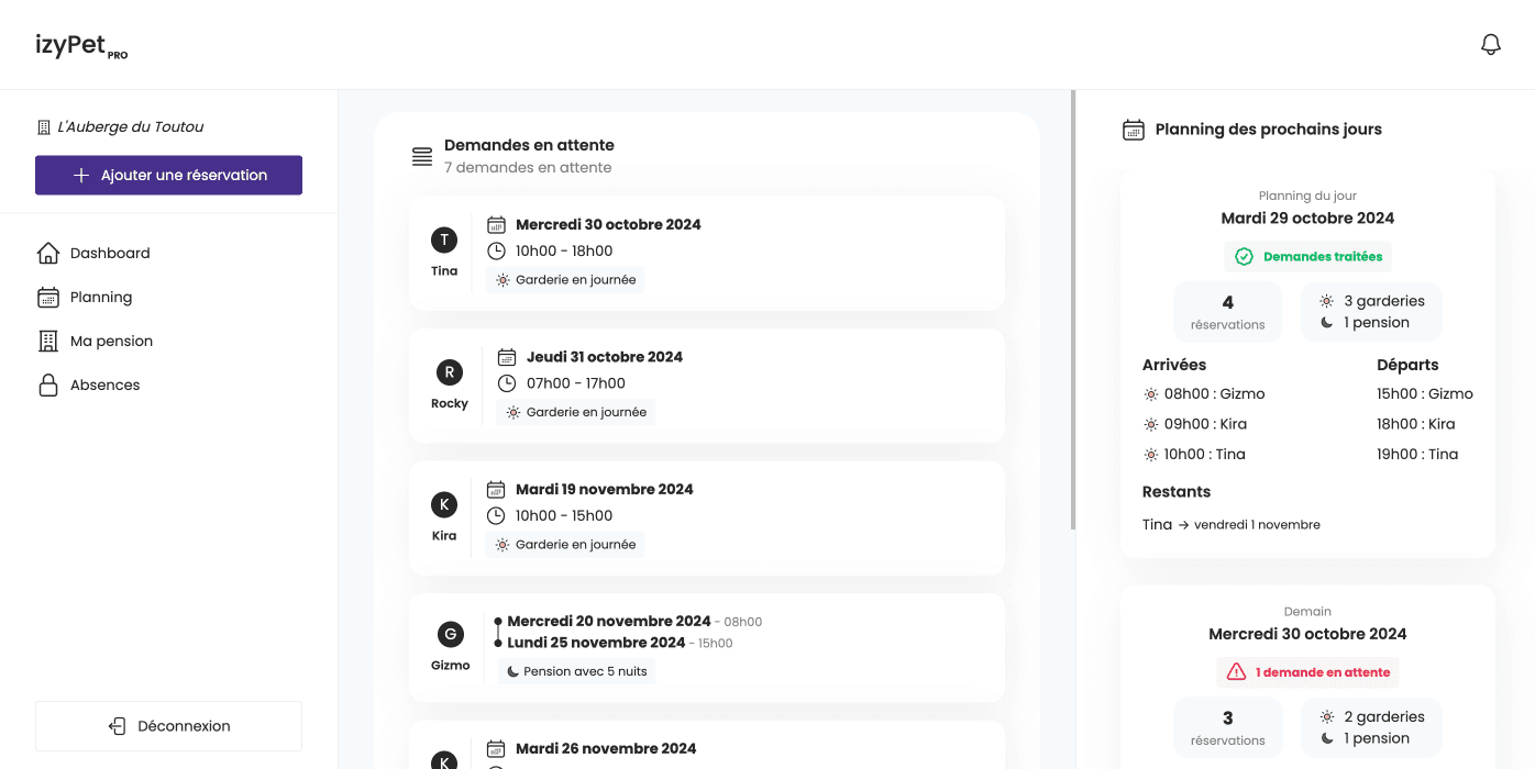 IzyPet dashboard